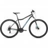 Велосипед FORWARD SPORTING 29 2.2 D (2022) черный/бирюзовый с рамой 17" 94947 CHERNYII/BIRYUZOVYII 17